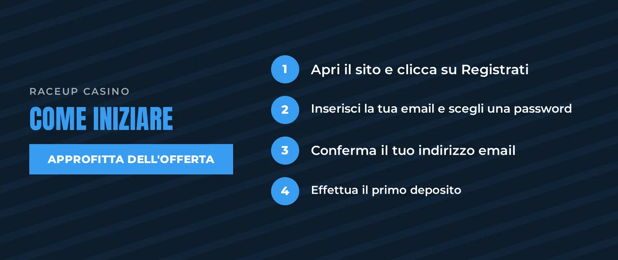 Registrati in pochi minuti