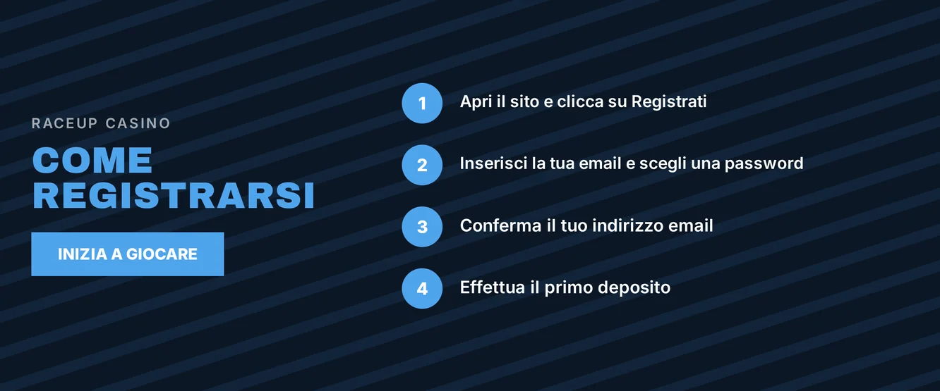 Crea un account